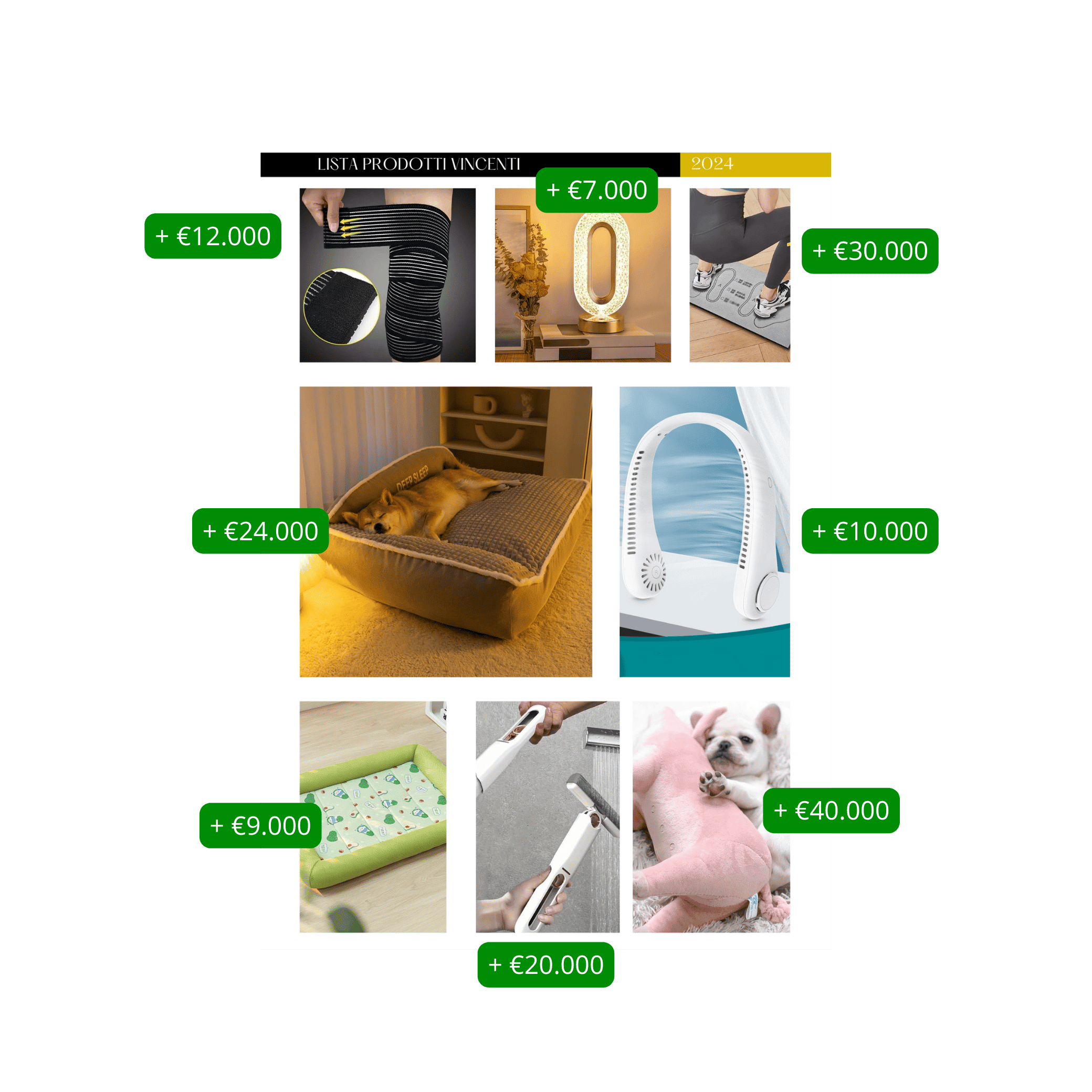 prodotti vincenti gotma